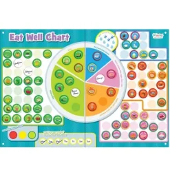 Fiesta Crafts Eat Well Magnetic Chart