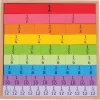 Bigjigs Toys Fractions Tray