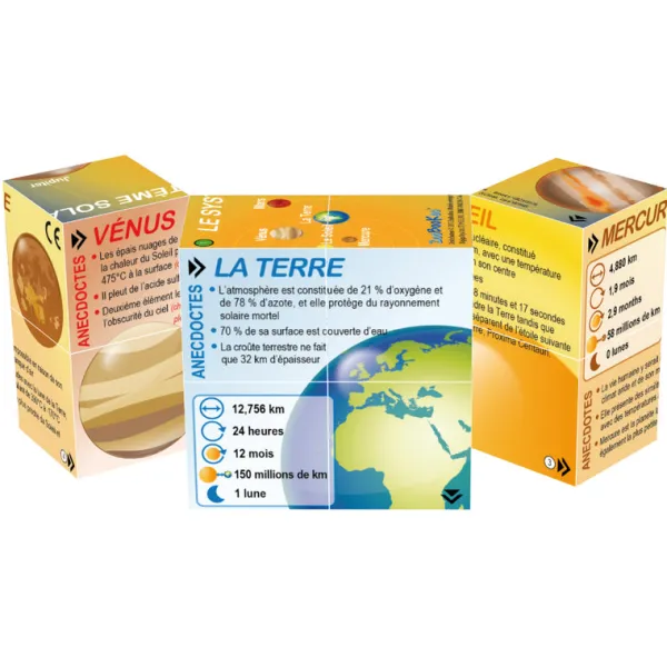 ZooBooKoo French Planets Solar System Statistics Cube Book