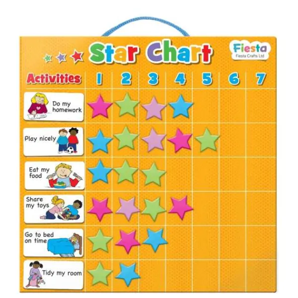 Fiesta Crafts Magnetic Star Chart