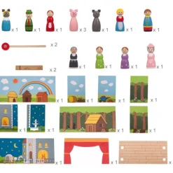 Bigjigs Toys Magnetic Theatre