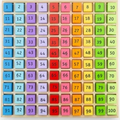Bigjigs Toys Number Tray