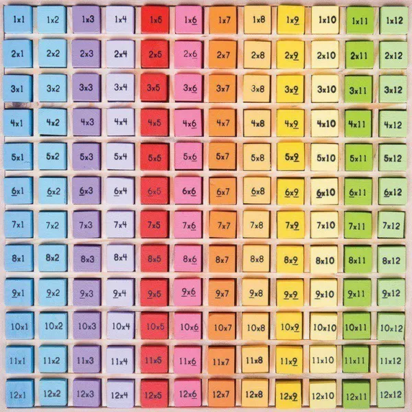 Bigjigs Toys Times Table Tray